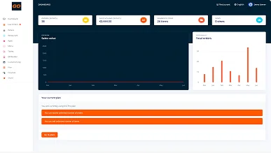 Create a Digital Menu